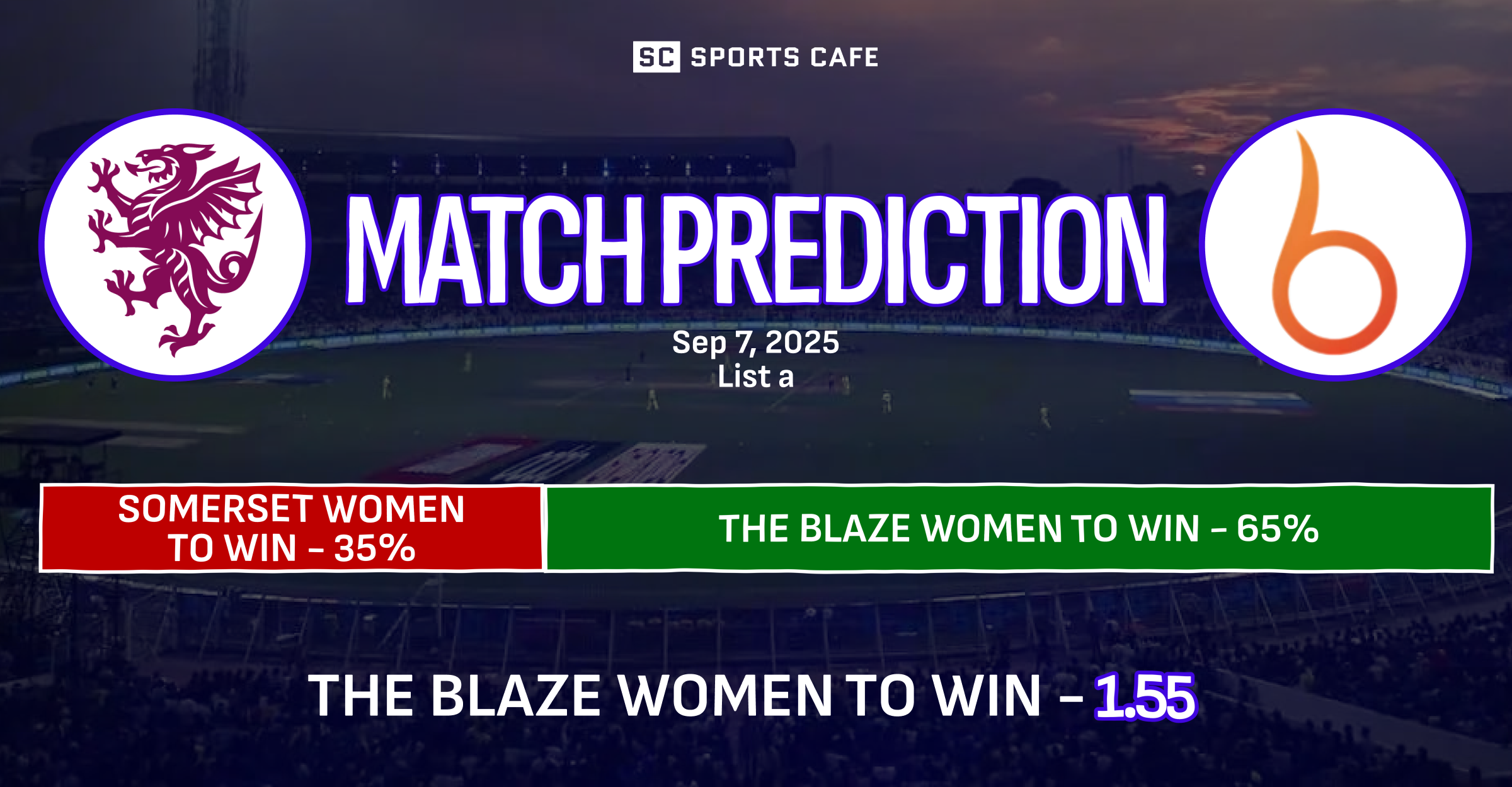 Somerset Women vs The Blaze Women